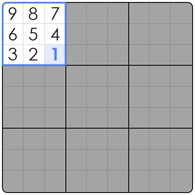 average sudoku time