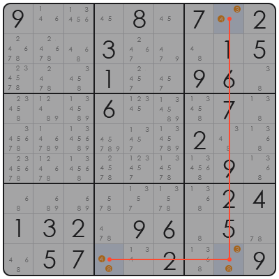 sudoku x wings explain